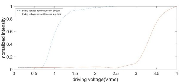 W020200710553275259234.png